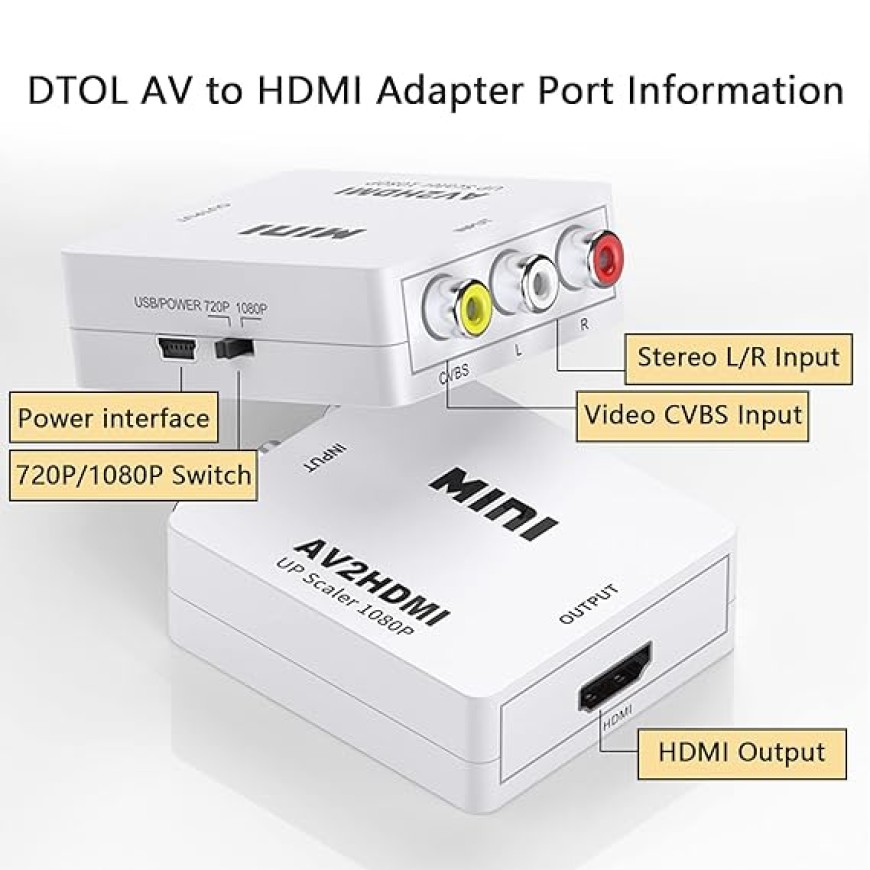 Generic Composite RCA CVBS AV to HDMI Converter for VCR DVD 720P 1080P