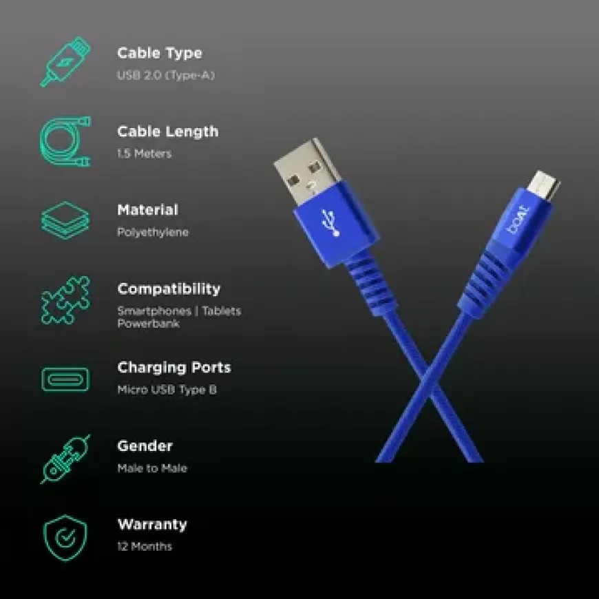 boAt Rugged 700 V3 Type A to Micro USB 4.9 Feet (1.5M) Cable (Tangle-free Design, Blue)